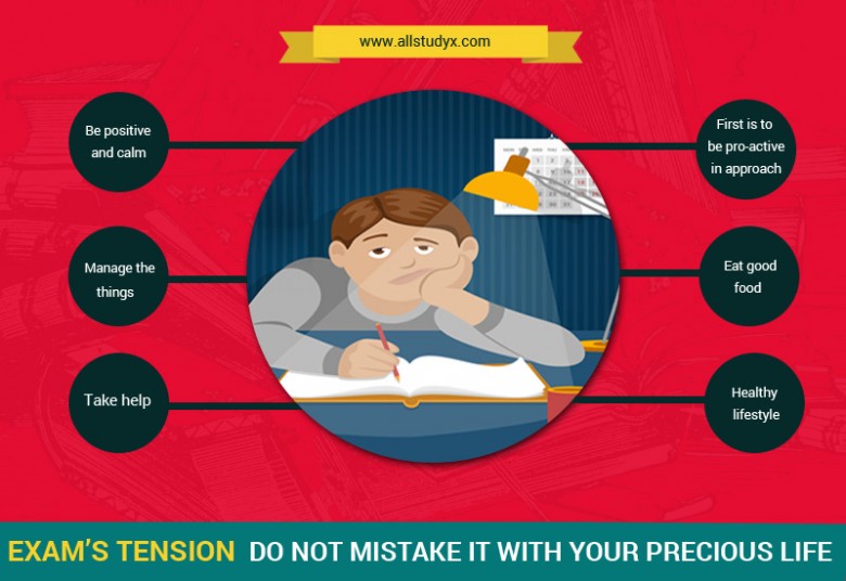Exam’s Tension – Do Not Mistake It With Your Precious Life